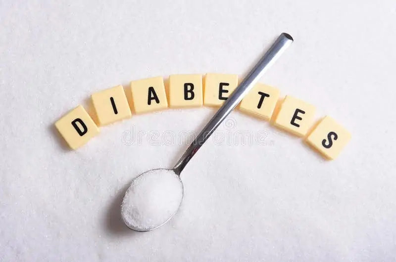 Захарен диабет тип 2