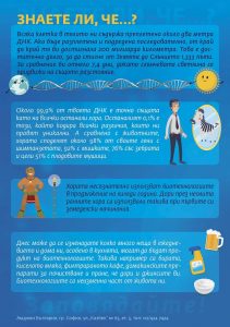 биотехнологии