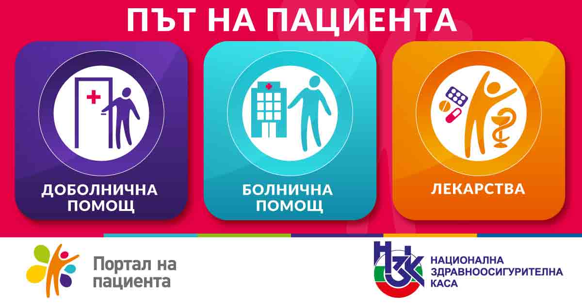Път на пациента