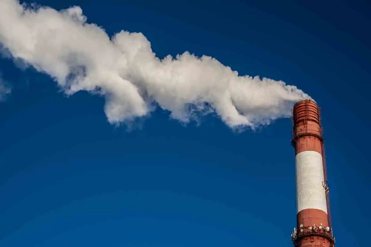 емисии на CO2