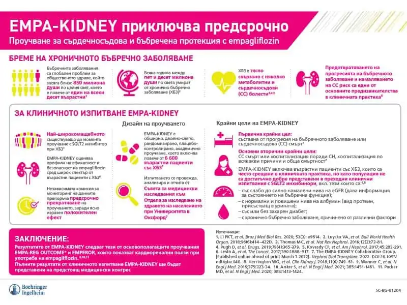 empa-kidney